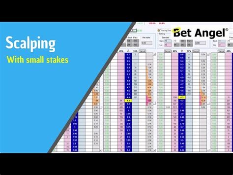 bet angel|bet angel scalping.